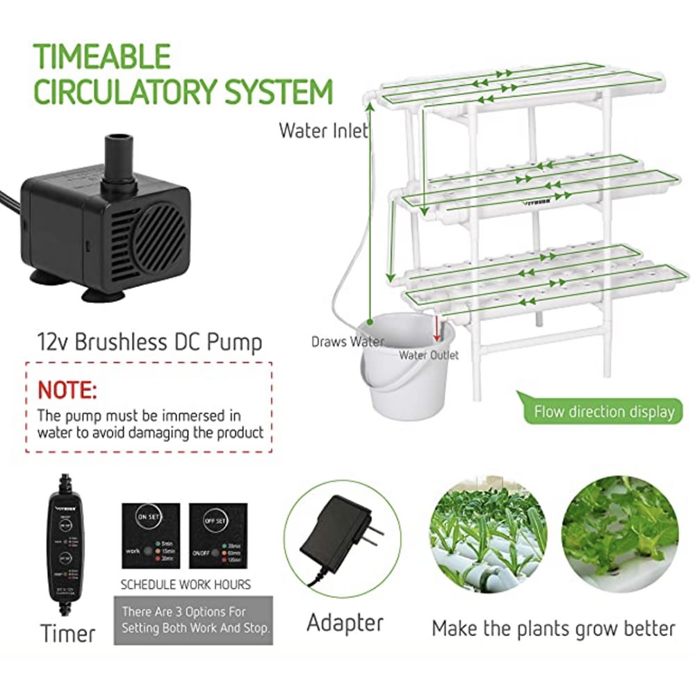108 Cup NFT Hydroponics Kit: image 11