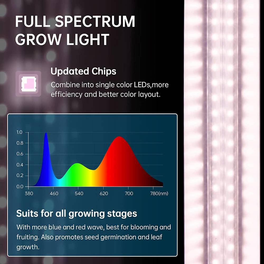 LED Grow Lights Strips, 90 cm, Pack of 9: image 4