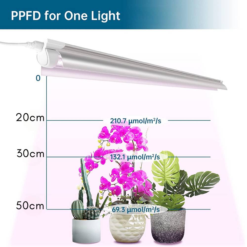 LED Grow Lights Strips, 90 cm, Pack of 9 dimensions and specifications