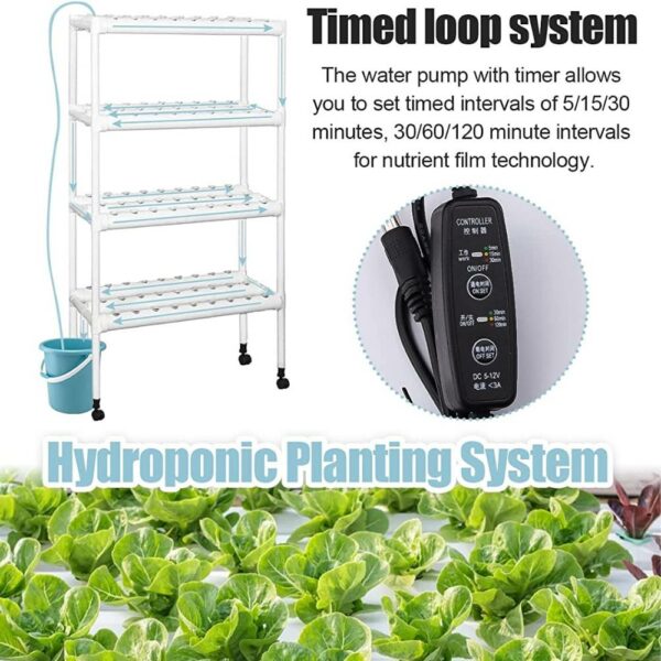 buy water grow system canada
